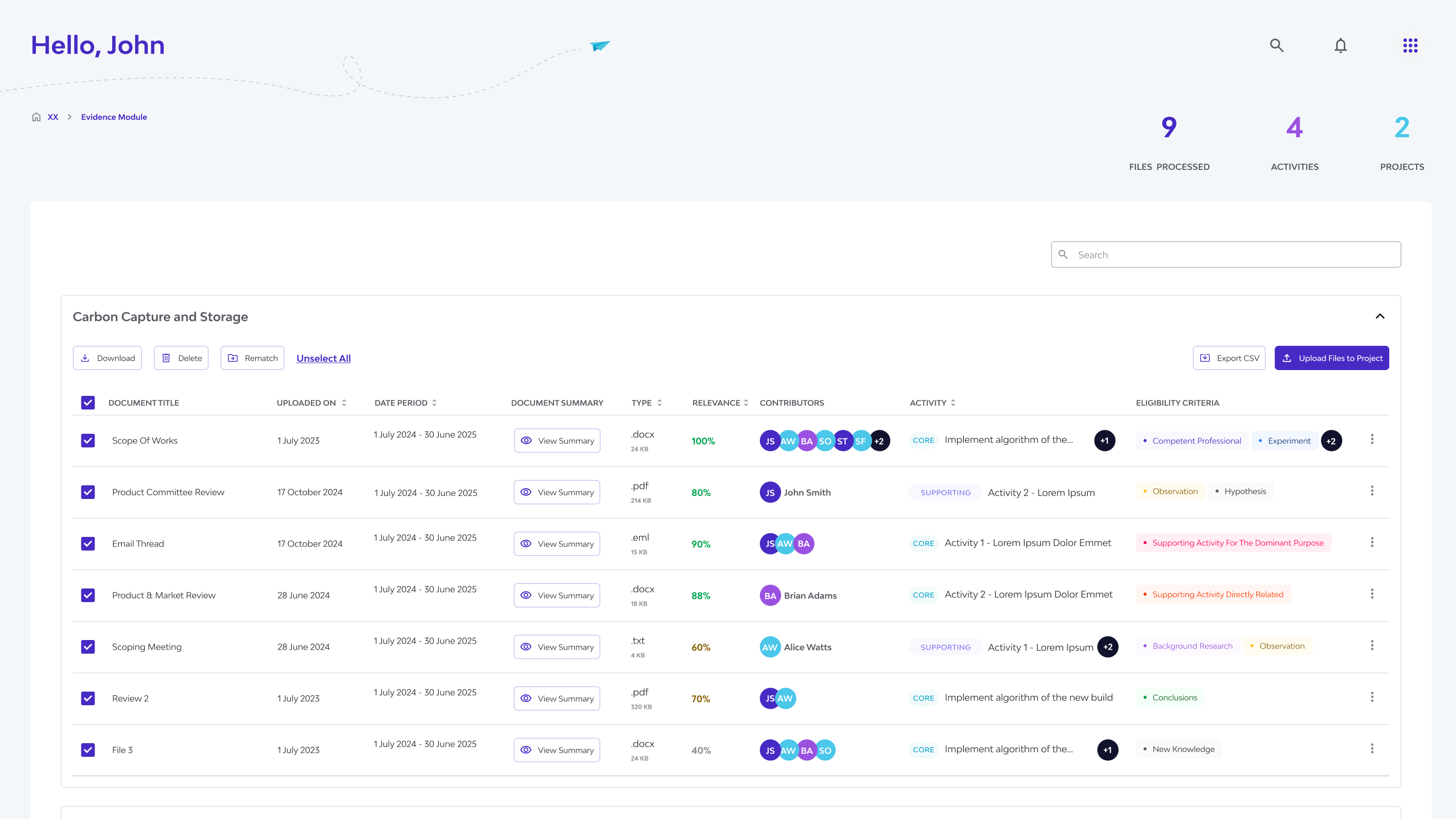 Process flow of Evidence AI module